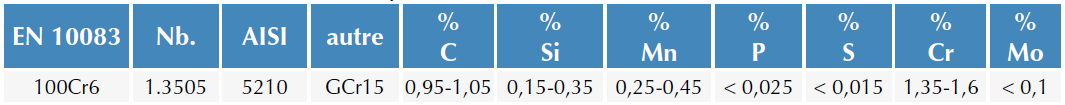 PLA 3.PNG