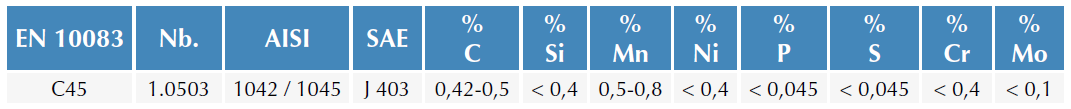 PLA 1.PNG