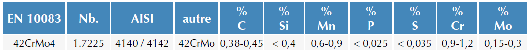 PLA 2.PNG